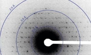 Protein structure diffraction