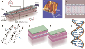 silicon well DNA sequencing