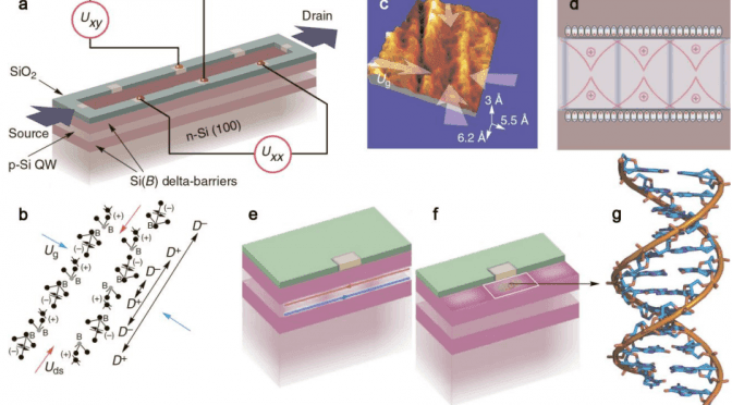 silicon well DNA sequencing