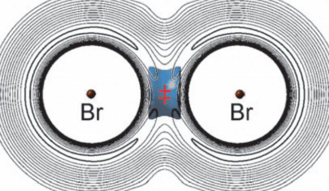 Confirmed Vibrational Bond